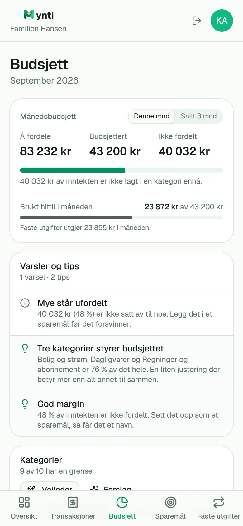 Budsjett i Mynti på mobil