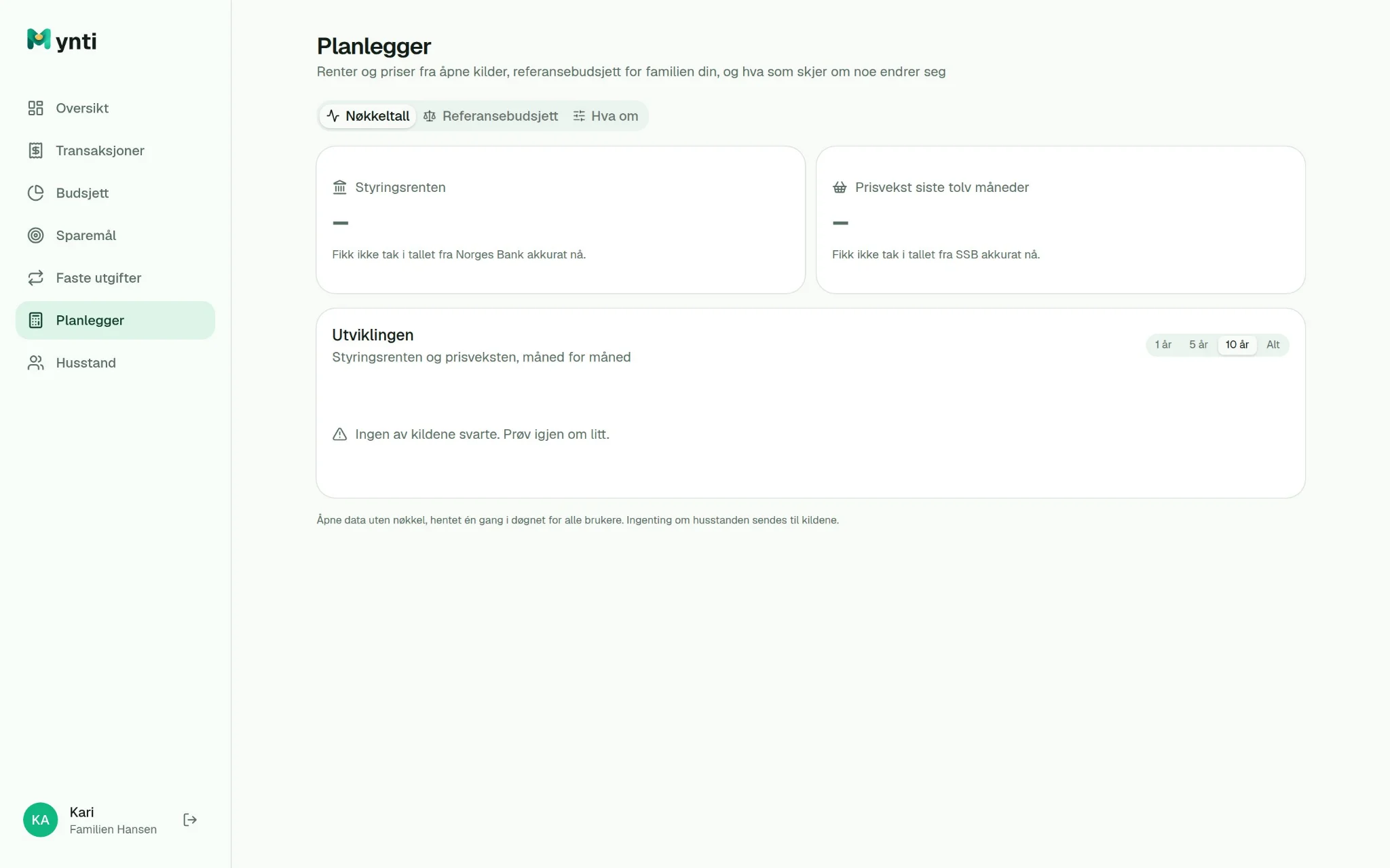 Planlegger i Mynti